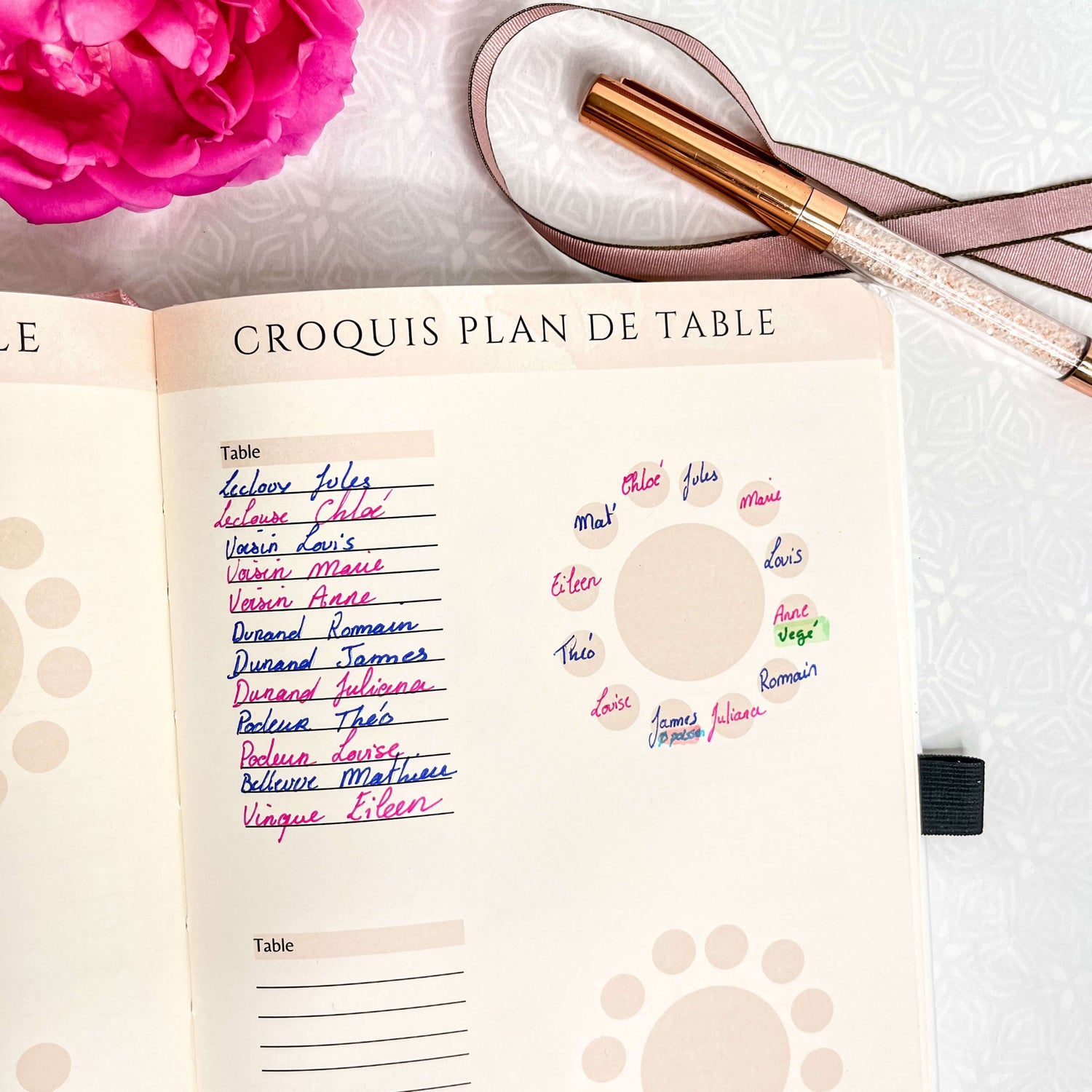 plan de table mariage, organisateur de mariage, planificateur de mariage français